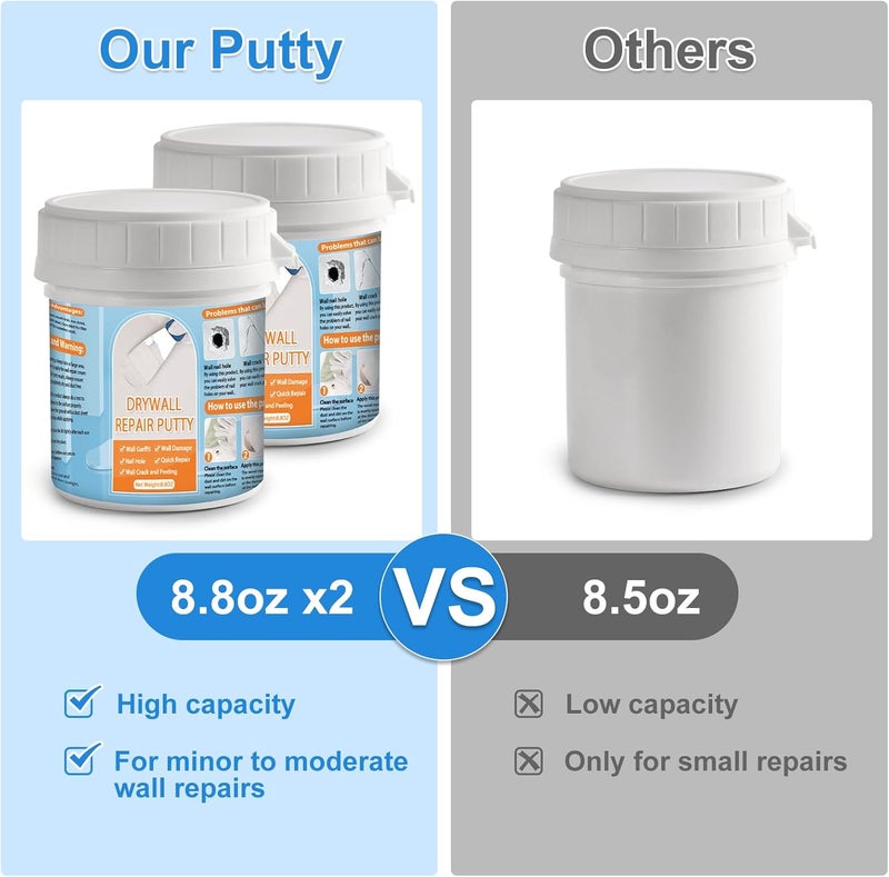 LifeisLuck Dry Wall Patch Kits, Aluminum Spackle Wall Repair Patch Kit Fiber Mesh Plate with Scraper, 8.8oz X 2 White Repair Putty Drywall Hole Filler to Fix Wall Surface Holes, Quick Repair Creak Damage - Image 2